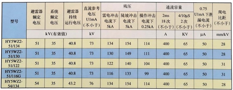 yl23455����(�й�����)���޹�˾
