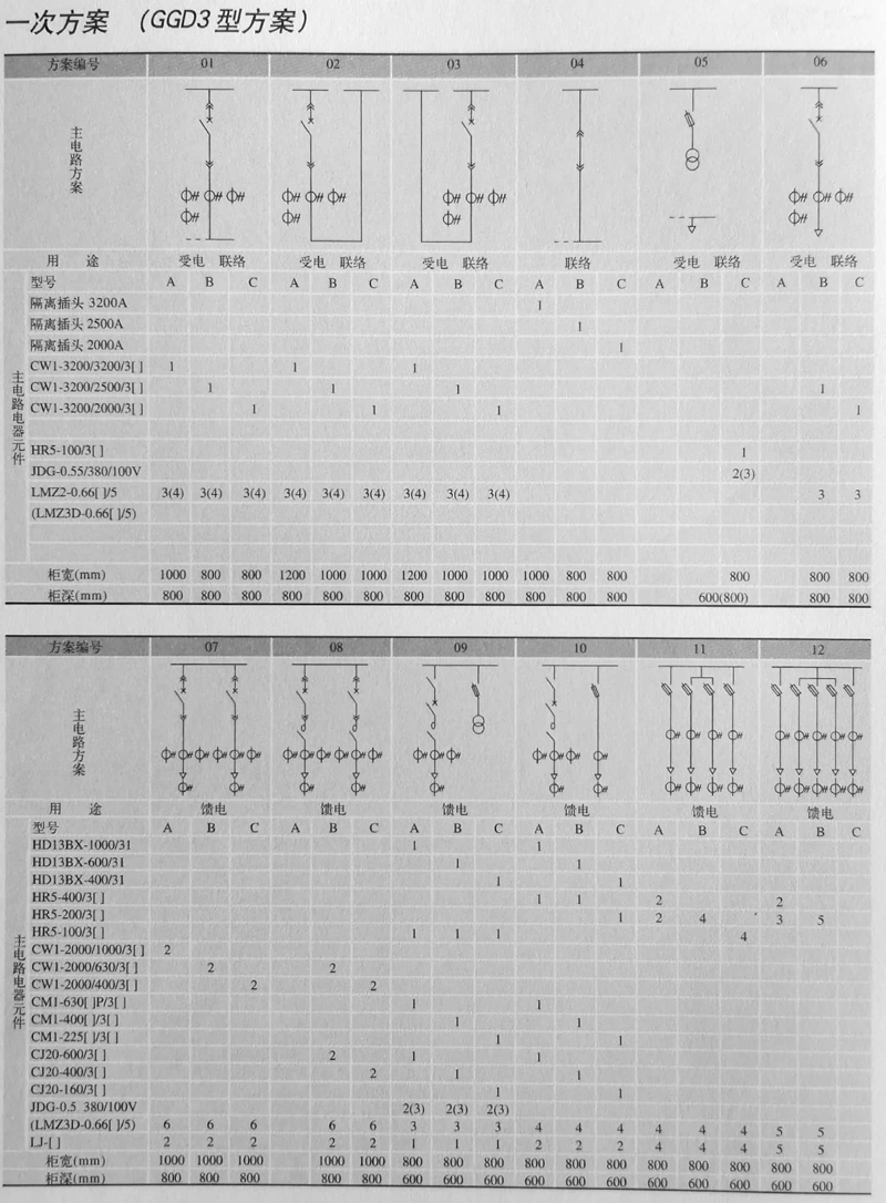 yl23455����(�й�����)���޹�˾
